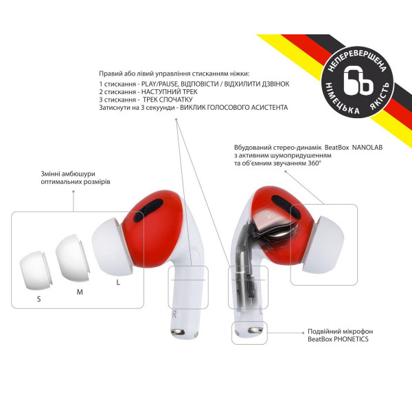 Фото - Наушники вкладыши беспроводные TWS BeatBox PODS PRO 1 Wireless charging white-red (bbppro1wcwr)