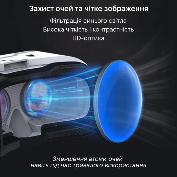 Фото - Очки виртуальной реальности Shinecon SC-G02EF +Джойстик B01SC