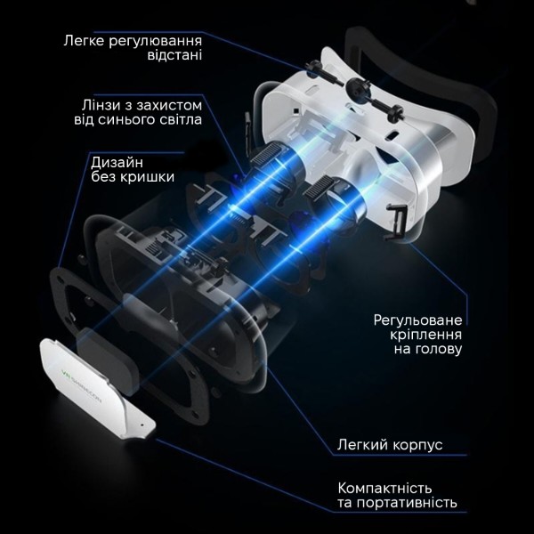 Фото - Очки виртуальной реальности Shinecon SC-G05A +Джойстик B01SC