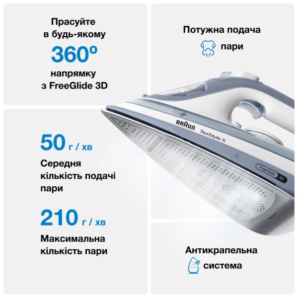 Фото - Праска Braun SI 5078 GY