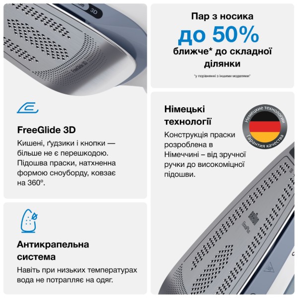 Фото - Праска Braun SI 5078 GY