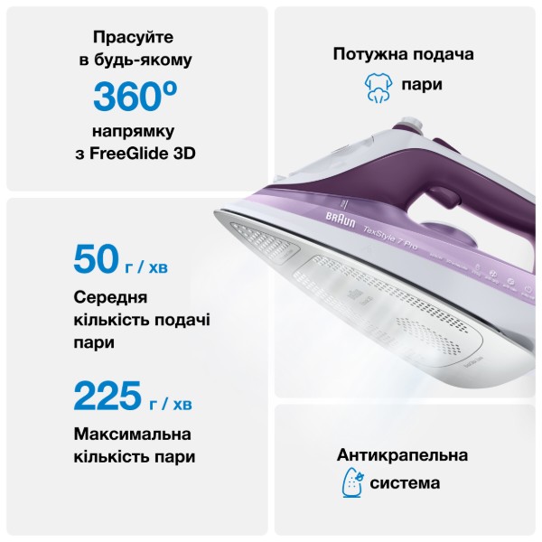 Фото - Утюг Braun SI7066VI