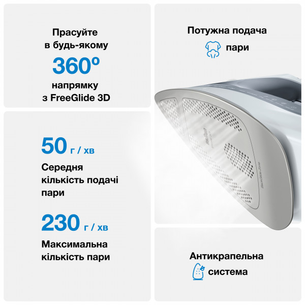 Фото - Утюг Braun SI7088GY
