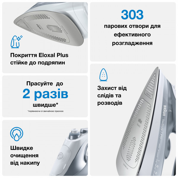 Фото - Утюг Braun SI7088GY