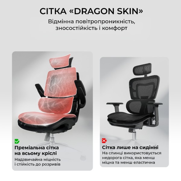Фото - Кресло офисное Sihoo M59AS Mesh Black (M59AS-M302)