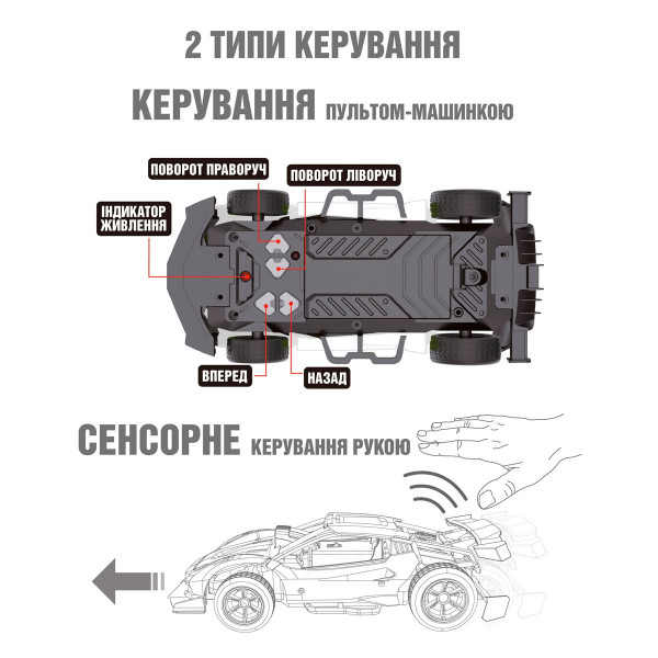 Фото - Радіокерована машинка Sulong Toys GESTURE SENSING з р/к та з сенсорним керуванням - DIZZY (блакитний, акум.3,7V, 1:16) (SL-285RHB)