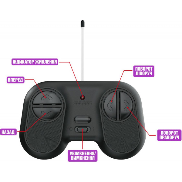 Фото - Радіокерована машинка Sulong Toys BIGFOOT з р/к – DINOSAUR (1:16, 27 МГц (MHz)) (SL-360RHGR)