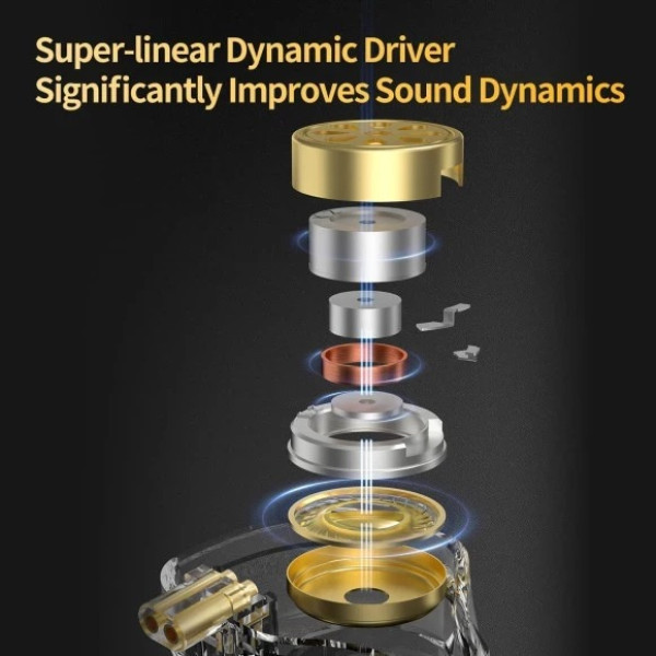 Фото - Навушники вкладиші дротові Knowledge Zenith ZSN Pro 2 Mic Silver