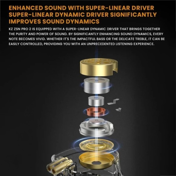 Фото - Навушники вкладиші дротові Knowledge Zenith ZSN Pro 2 Mic Gold