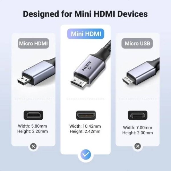 Фото - Кабель HDMI UGREEN HD163 miniHDMI to HDMI, 2 m, v2.1 UltraHD 8K-3D Braided Nylon Black (15515)