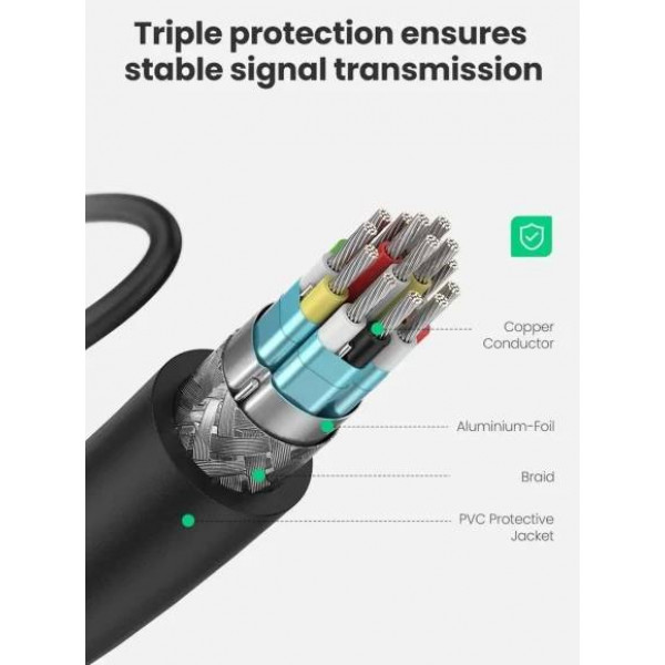 Фото - Перехідник HDMI UGREEN Micro HDMI Male to HDMI Female Adapter Cable, 22 cm Black (20134)