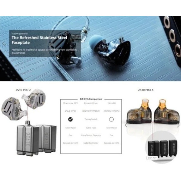 Фото - Навушники вкладиші дротові Knowledge Zenith ZS10 PRO 2 Black Mic