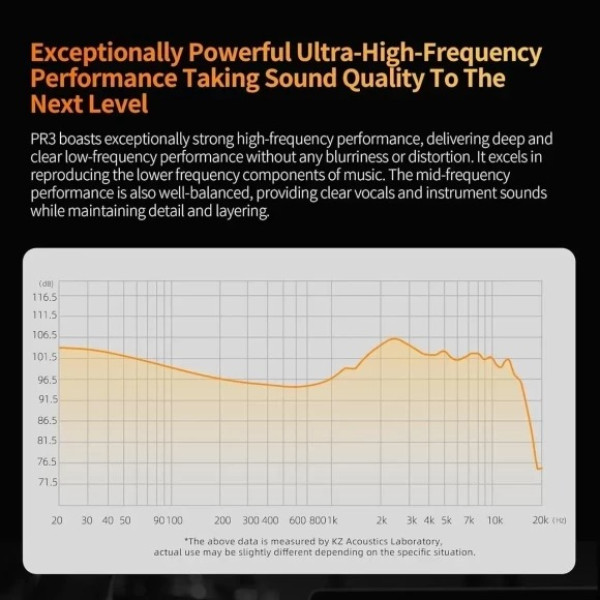 Фото - Навушники вкладиші дротові Knowledge Zenith PR3 Black Mic