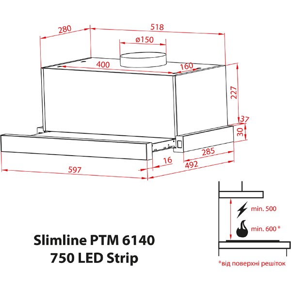 Фото - Вытяжка встраиваемая Weilor Slimline PTM 6140 SS 750 LED strip