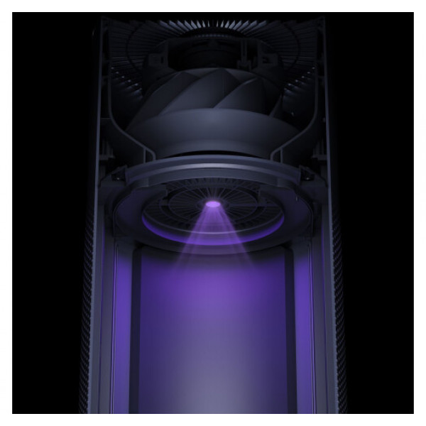 Фото - Очищувач повітря Xiaomi SmartMi Air Purifier 2