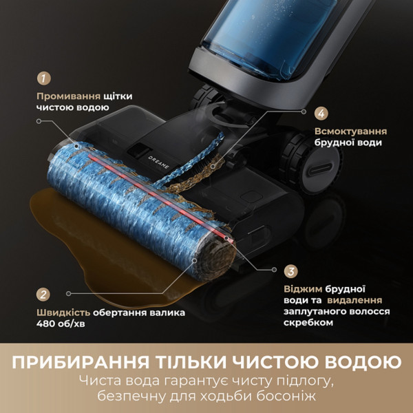 Фото - Пилосос ручний миючий Dreame H14 AE (HHR30E)
