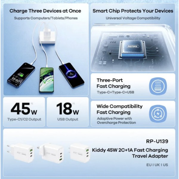 Фото - Мережевий зарядний пристрій Remax Kiddy Series 45W 2C+1A Fast Charger RP-U139 EU-WHITE (6972174151809)