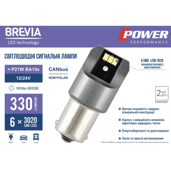 Фото - Автолампа Brevia H1 12V 80W P14.5s Rally CP (12010RC)