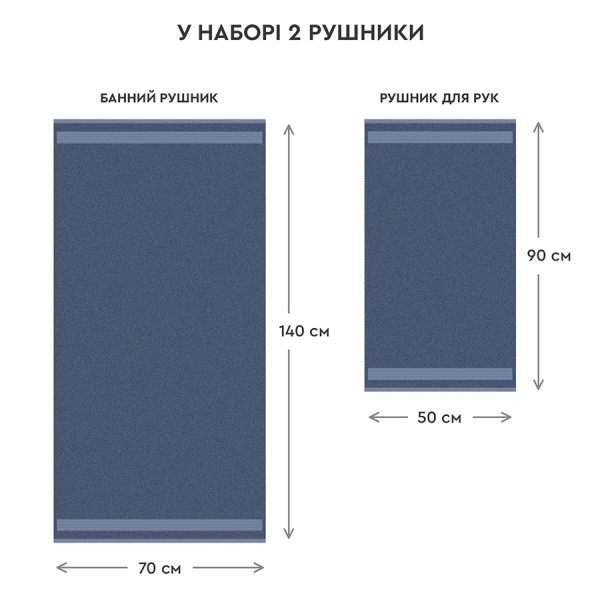 Фото - Набор полотенец Sonex 50x90 + 70x140 Altea Минерал (SO102478)
