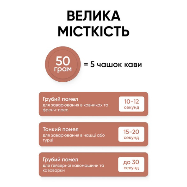 Фото - Кофемолка Sokany SK-3027W