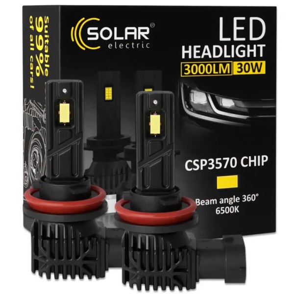 Фото - Автолампа Solar H8-H11-H16 12V 30W 3000Lm 6500K CSP3570 2 шт. (8411S2) Фото - Автолампа Solar H8-H11-H16 12V 30W 3000Lm 6500K CSP3570 2 шт. (8411S2)
