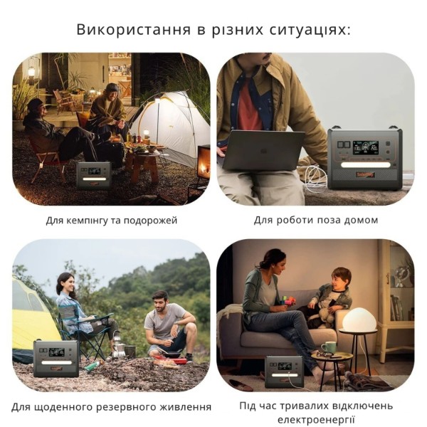 Фото - Зарядна станція універсальна SolarPlay BCQ2402M (2500W, 2304Wh) з LiFePO4-батареєю UPS Black (714941)