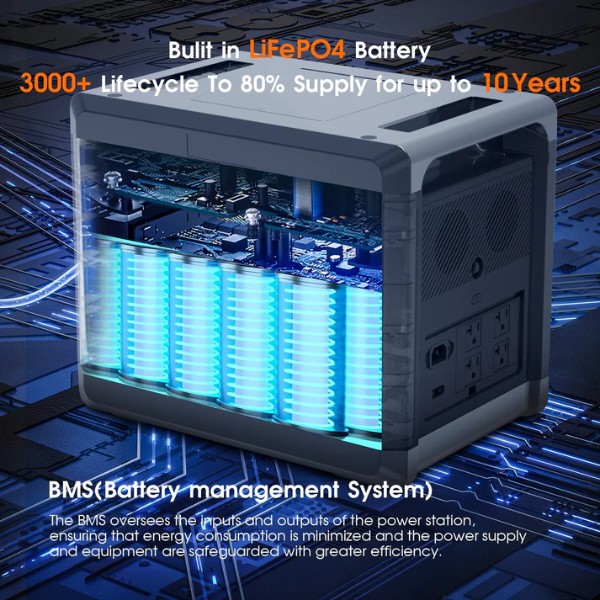 Фото - Зарядна станція універсальна SolarPlay BCQ2501 (2400W, 2160Wh) LiFePO4 Black (715109)