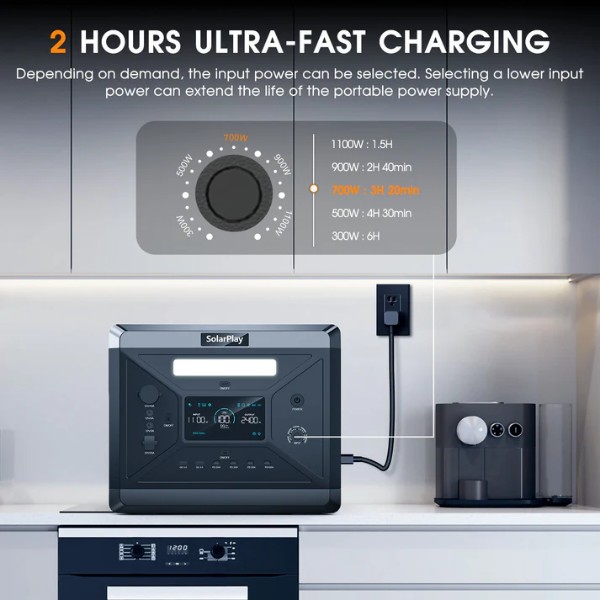 Фото - Зарядна станція універсальна SolarPlay BCQ2501 (2400W, 2160Wh) LiFePO4 Black (715109)