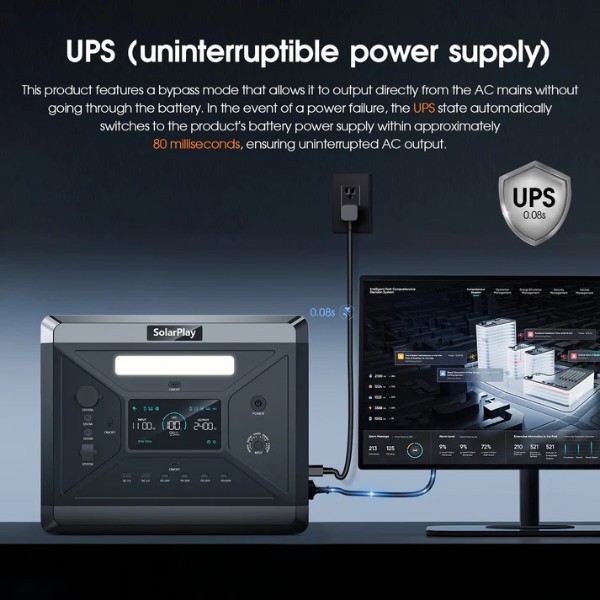 Фото - Зарядна станція універсальна SolarPlay BCQ2501 (2400W, 2160Wh) LiFePO4 Black (715109)