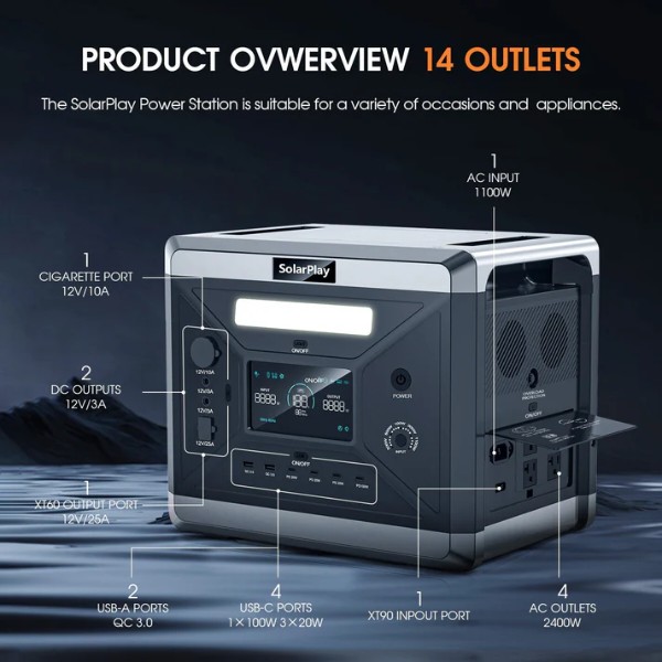 Фото - Зарядна станція універсальна SolarPlay BCQ2501 (2400W, 2160Wh) LiFePO4 Black (715109)