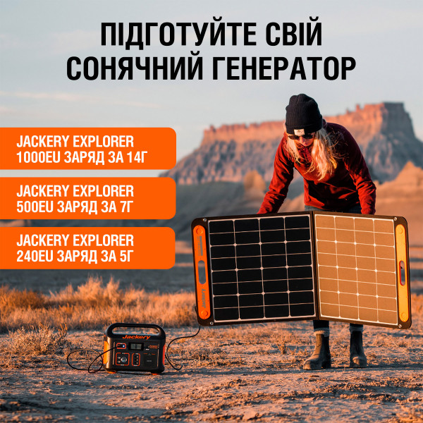 Фото - Портативна сонячна панель Jackery SolarSaga 100