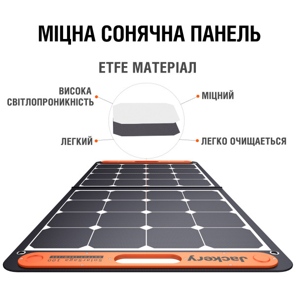 Фото - Портативна сонячна панель Jackery SolarSaga 100