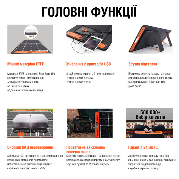 Фото - Портативна сонячна панель Jackery SolarSaga 100