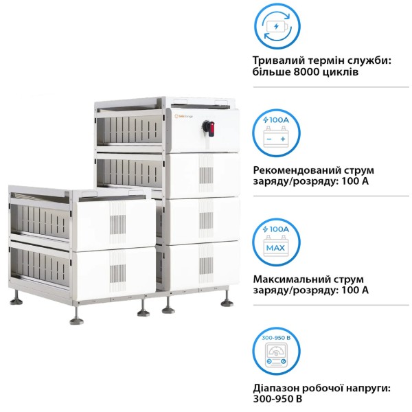 Фото - Система хранения энергии Solis FlexCore-ID (3ф, 100kWh, 320V, 314Ah, LiFePO4) (FlexCore-ID-100kWh)