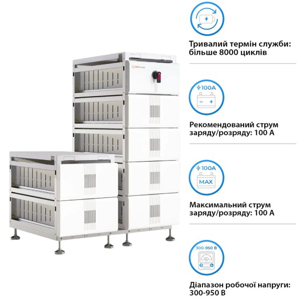 Фото - Система хранения энергии Solis FlexCore-ID (120kWh, 384V, 314Ah, LiFePO4) (FlexCore-ID-120kWh)
