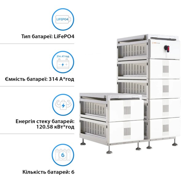 Фото - Система хранения энергии Solis FlexCore-ID (120kWh, 384V, 314Ah, LiFePO4) (FlexCore-ID-120kWh)