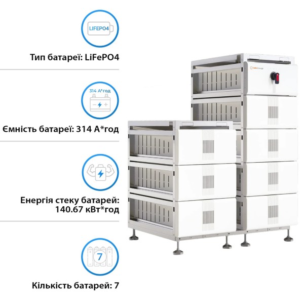 Фото - Система хранения энергии Solis FlexCore-ID (3ф, 140kWh, 448V, 314Ah, LiFePO4) (FlexCore-ID-140kWh)