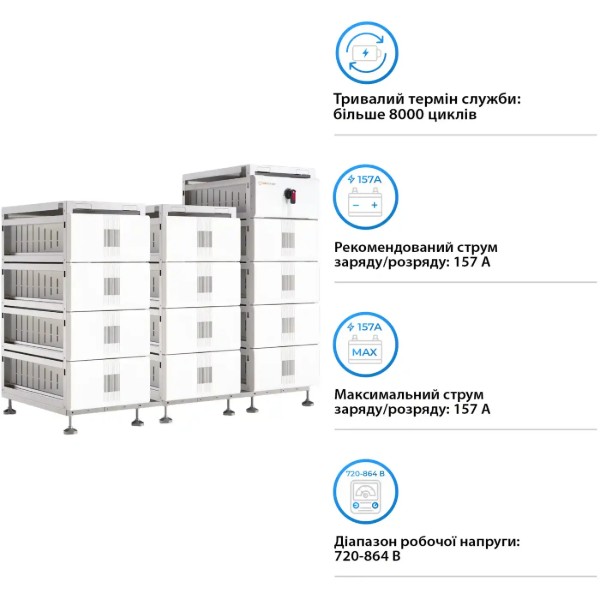 Фото - Система зберігання енергії Solis FlexCore-ID 240kWh 768V 314Ah LiFePO4 (FlexCore-ID-240kWh)