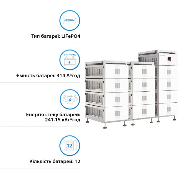 Фото - Система зберігання енергії Solis FlexCore-ID 240kWh 768V 314Ah LiFePO4 (FlexCore-ID-240kWh)