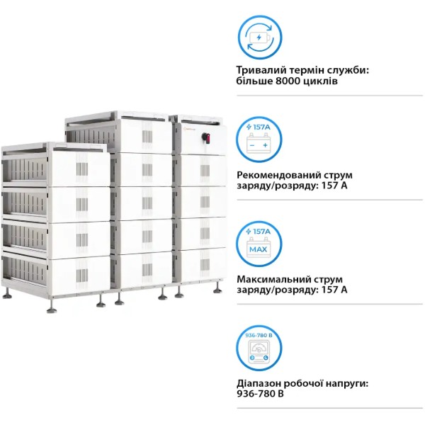 Фото - Система зберігання енергії Solis FlexCore-ID 261kWh 832V 314Ah LiFePO4 (FlexCore-ID-261kWh)