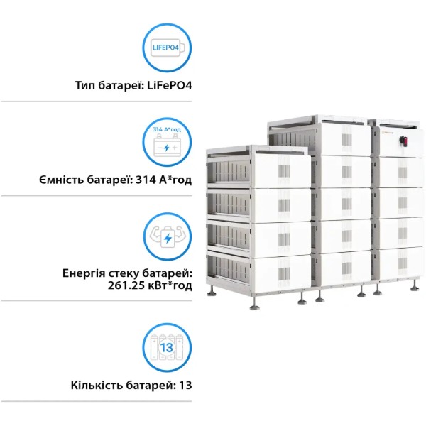 Фото - Система зберігання енергії Solis FlexCore-ID 261kWh 832V 314Ah LiFePO4 (FlexCore-ID-261kWh)