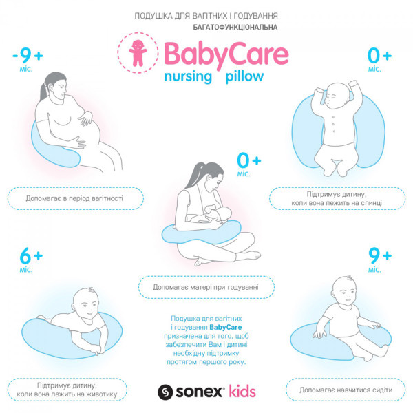 Фото - Подушка для годування Sonex BabyCare 58x54x17 см Зелена (SO102133)