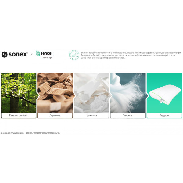 Фото - Подушка ортопедическая Sonex BioTencel 50х70 см (SO102054)
