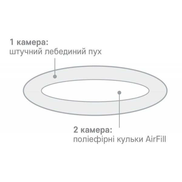 Фото - Подушка стандартна Sonex Duo 70x70 см (SO102359)
