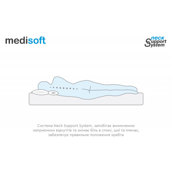 Фото - Подушка ортопедическая Sonex Medisoft 50х70 см (SO102055)