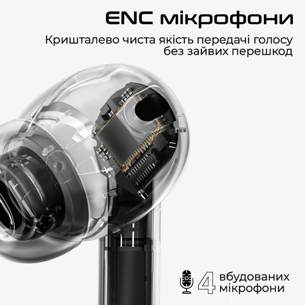 Фото - Навушники вкладиші бездротові TWS HiFuture sonicair.champagne