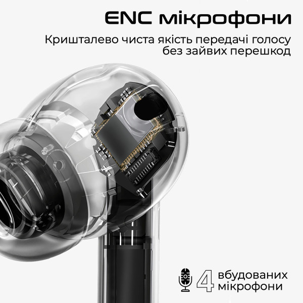 Фото - Навушники вкладиші бездротові TWS HiFuture sonicair.white
