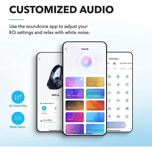 Фото - Наушники полноразмерные беспроводные Anker SoundСore Q20i Blue