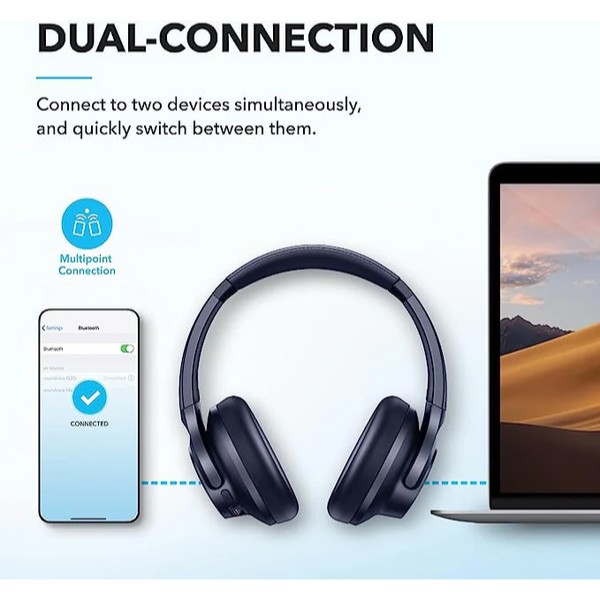 Фото - Наушники полноразмерные беспроводные Anker SoundСore Q20i Blue