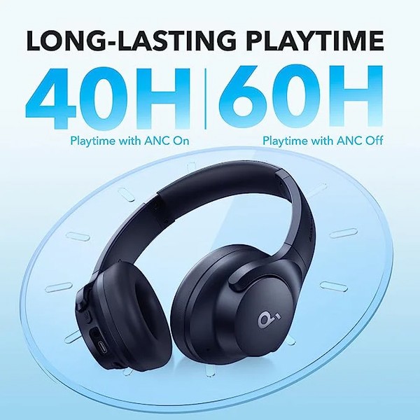 Фото - Наушники полноразмерные беспроводные Anker SoundСore Q20i Blue